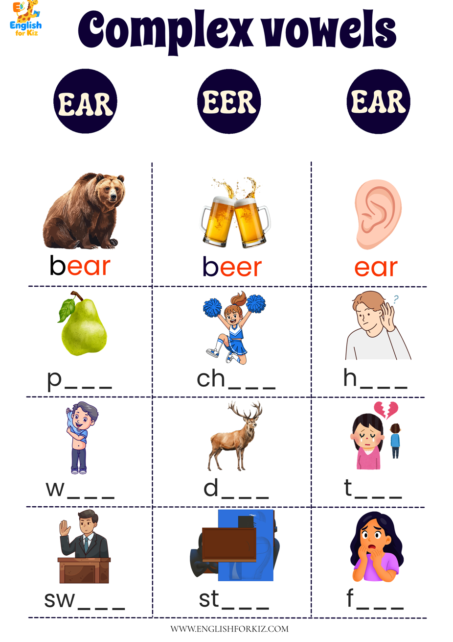 Complex vowels，ear-eer-ear1
