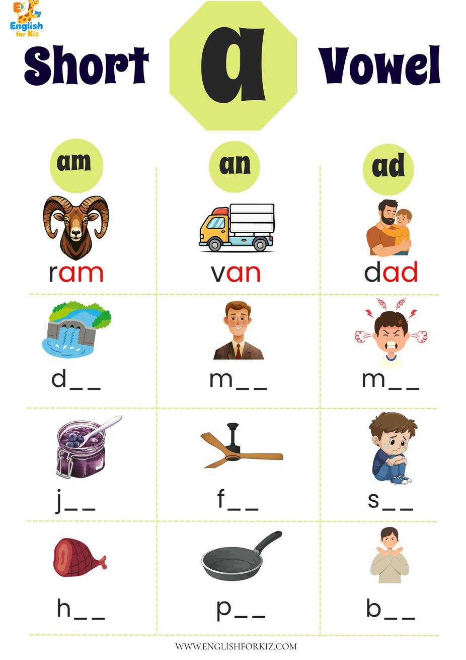 Phonics Worksheets for Kids | Printable PDF Practice