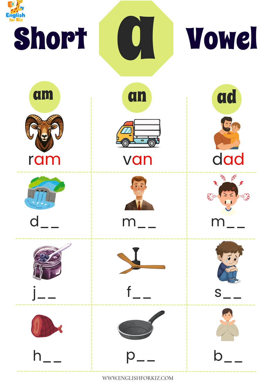 short vowel a,am-an-ad1