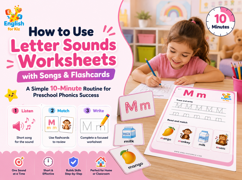 Letter sounds worksheets with songs and flashcards for preschool phonics