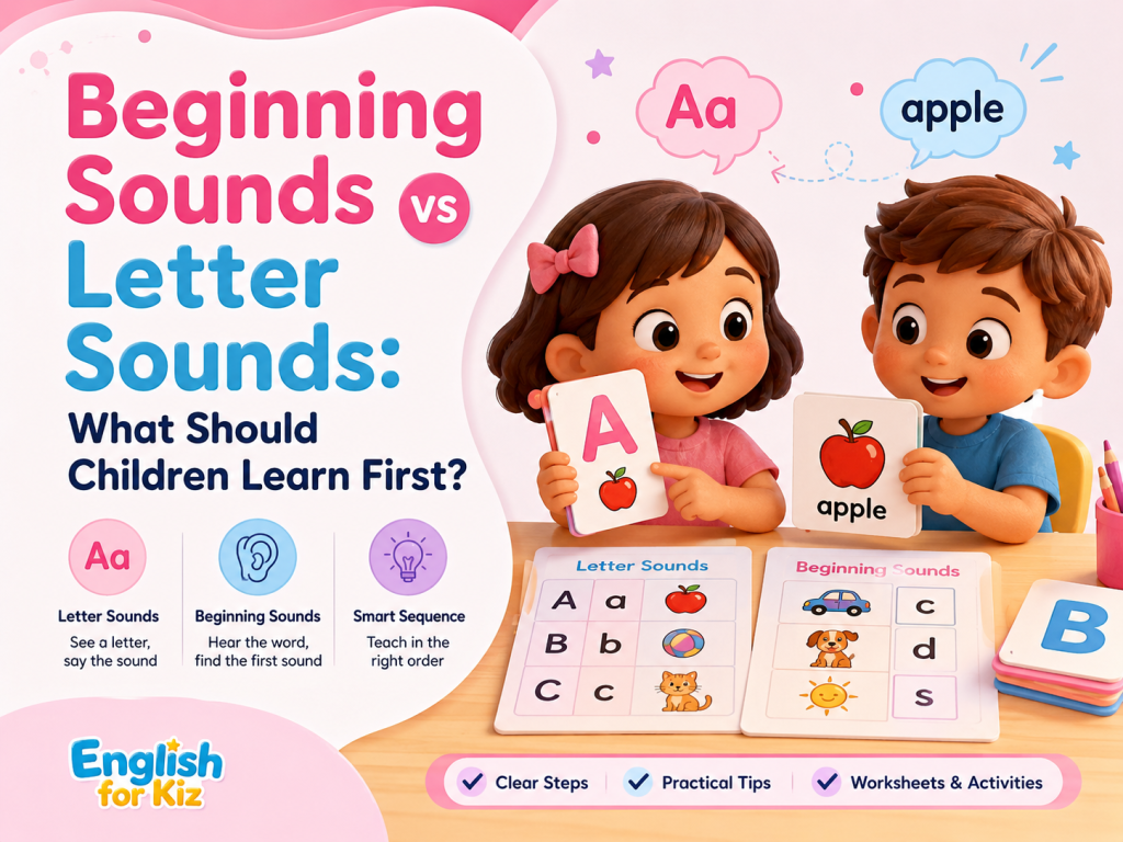 Beginning sounds vs letter sounds with preschool children using A and apple flashcards